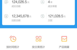客户无忧管理系统,打造高效客户服务新体验